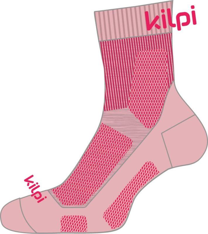 KILPI SPEED-U Kilpi