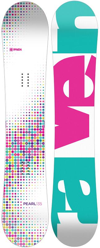 Raven Pearl white Raven