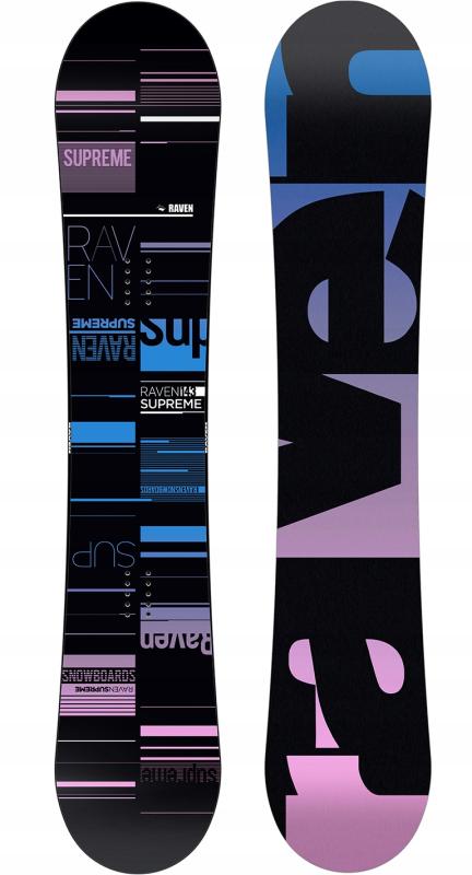 Raven Supreme black Raven