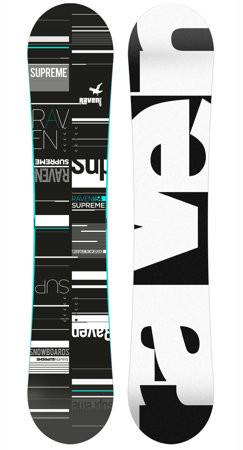 Raven Supreme black/mint Raven