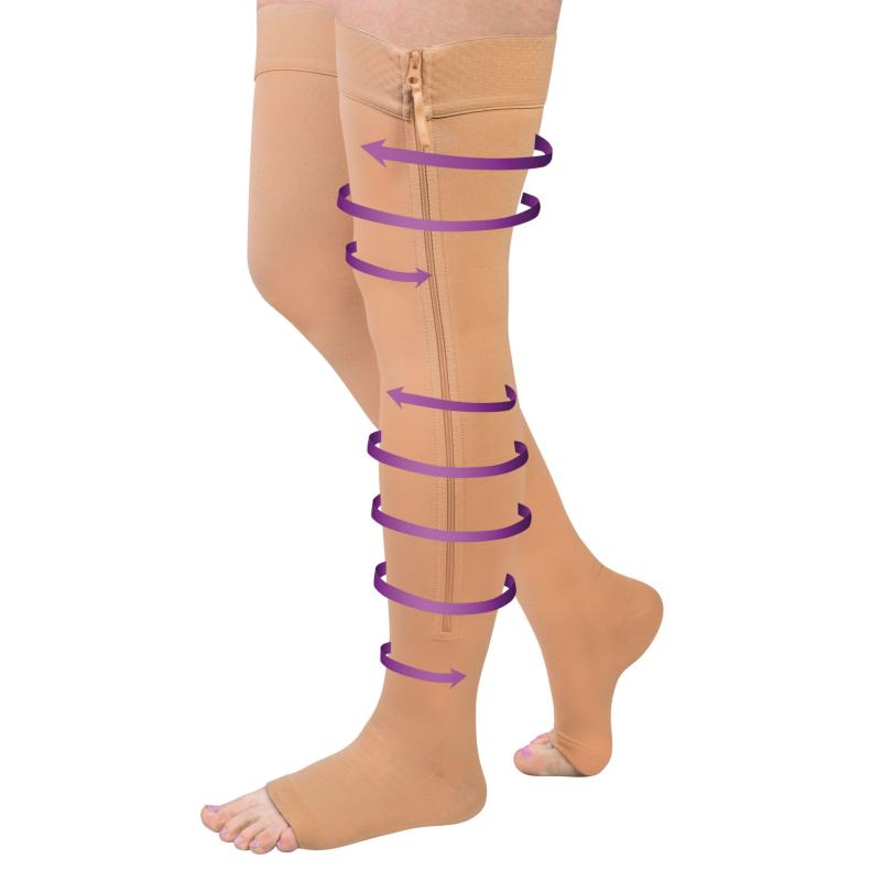 Wellife Kompresní stehenní punčochy FIT se zipem L-XL tělové Wellife